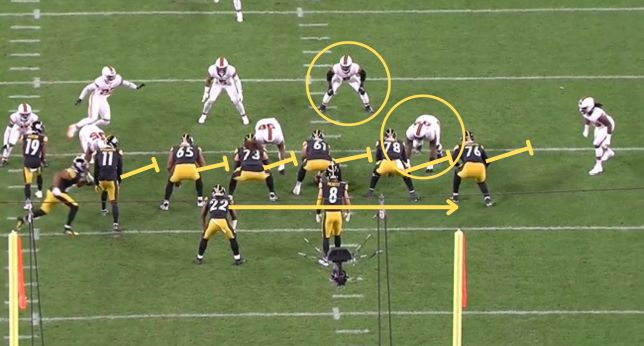 5 Impactful Plays and Players From Week 2 Steelers Game - Believe In The  Land