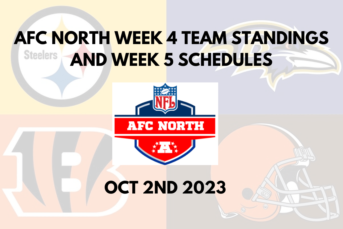 afc north standings